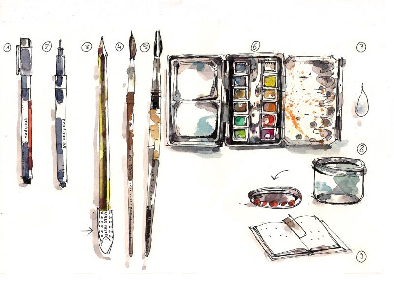 Urban Sketching - Einsteigerkurs